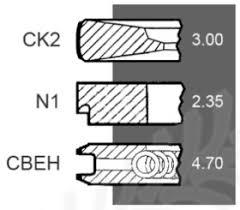 Segmenti Piston Ø 111.76 +0.40'' +1.02mm (3x2.35x4.70 mm)