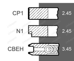 Segmenti Ø 103+0.50mm ,  2.5x2.5x3.5mm , 4181A046
